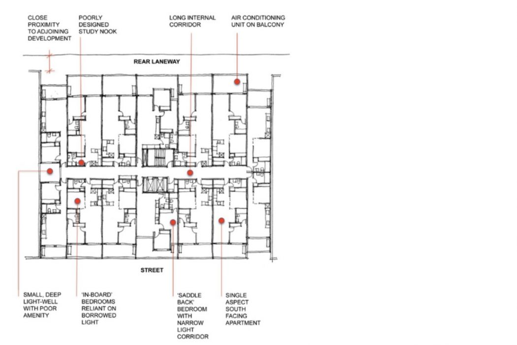 APARTMENT DESIGN